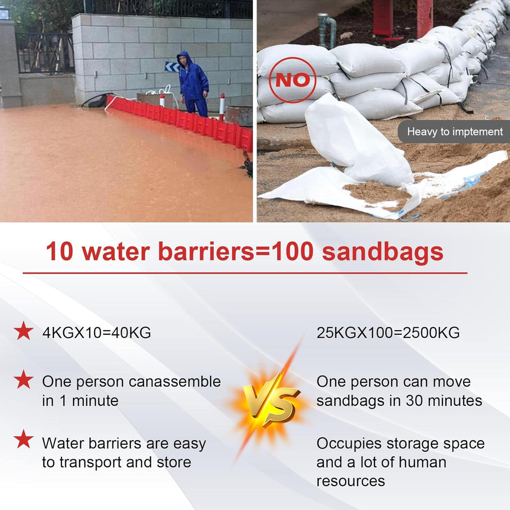 Flood Prevention Barrier, ABS L-Type Baffle Water Barrier Reusable, Door Flood Barriers for Home, Removable Combined for Garage Doors, Warehouses, Basements and School (11pcs)