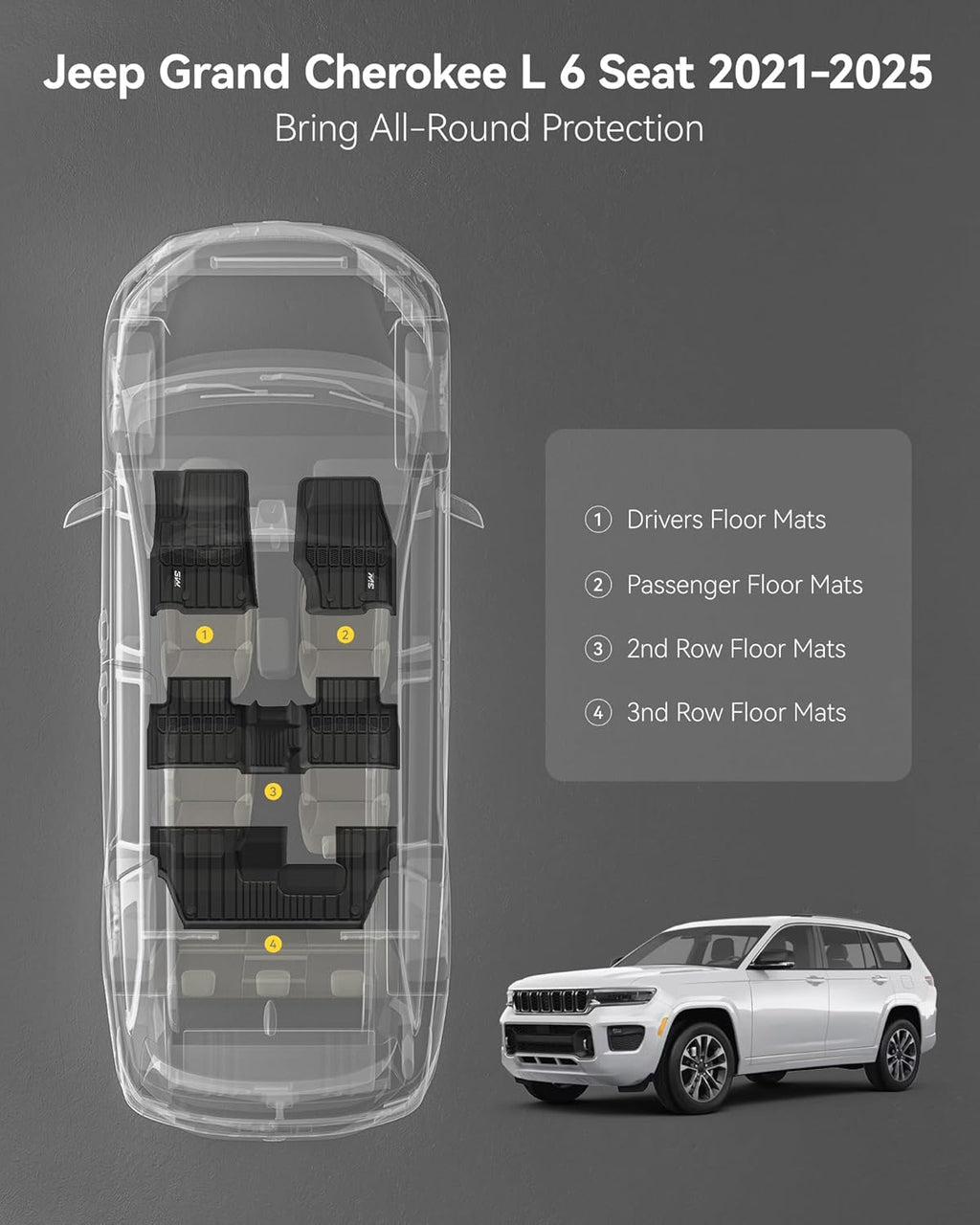 3W Floor Mats Fit for Jeep Grand Cherokee L 7 Seat 2021-2025 All Weather TPE Custom Fit Floor Liner for 1-3 Rows Full Set Car Mats Black(NOT Fit for 6-Passenger)