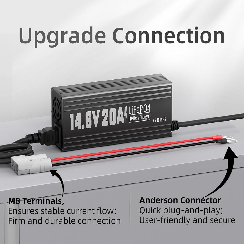 12V 20A Lithium Battery Charger, 14.6V LiFePO4 Battery Charger AC-DC Fast and Smart Charger with Anderson Connector Led Indicator for Lithium LiFePO4 Deep Cycle Batteries of Home, Boat, RV