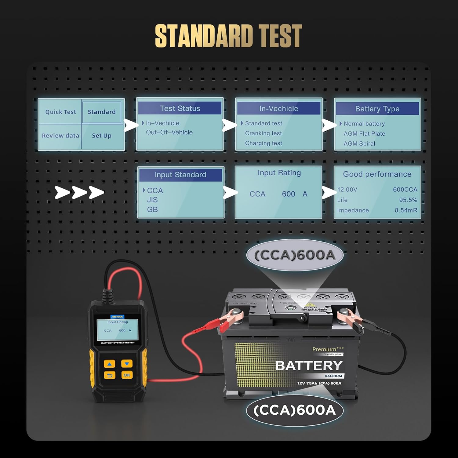 12V Car Battery Tester, 20-2000 CCA Load Tester Automotive,Charging & Cranking Analysis for Motorcycle, Truck, Boat, RV, Marine & More