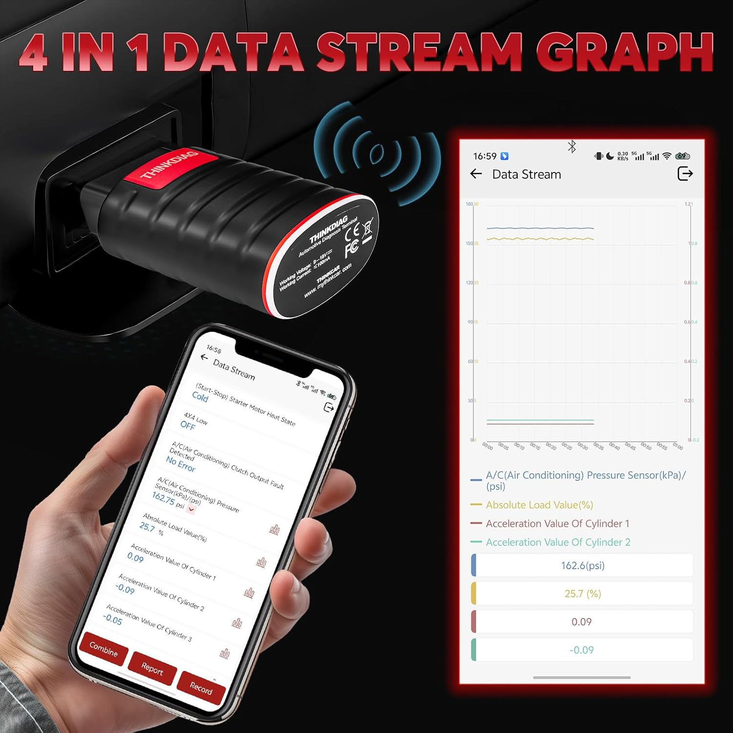OBD2 Scanner Thinkdiag Bluetooth Full System Bidirectional Diagnostic Scan Tool OE Level Code Reader with ECU Coding 15+ Reset Service FCA AutoAuth All Software 1 Year Update Fits for iOS & Android
