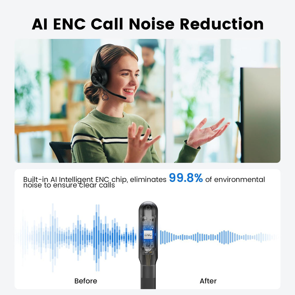 EKSA H3 Trucker Bluetooth Headset V5.4, Wireless Headphones with Mic Noise Cancelling, Mute Button & Replacement Ear Cushion, 65Hrs Driver Bluetooth Headset for Cellphone Office Work
