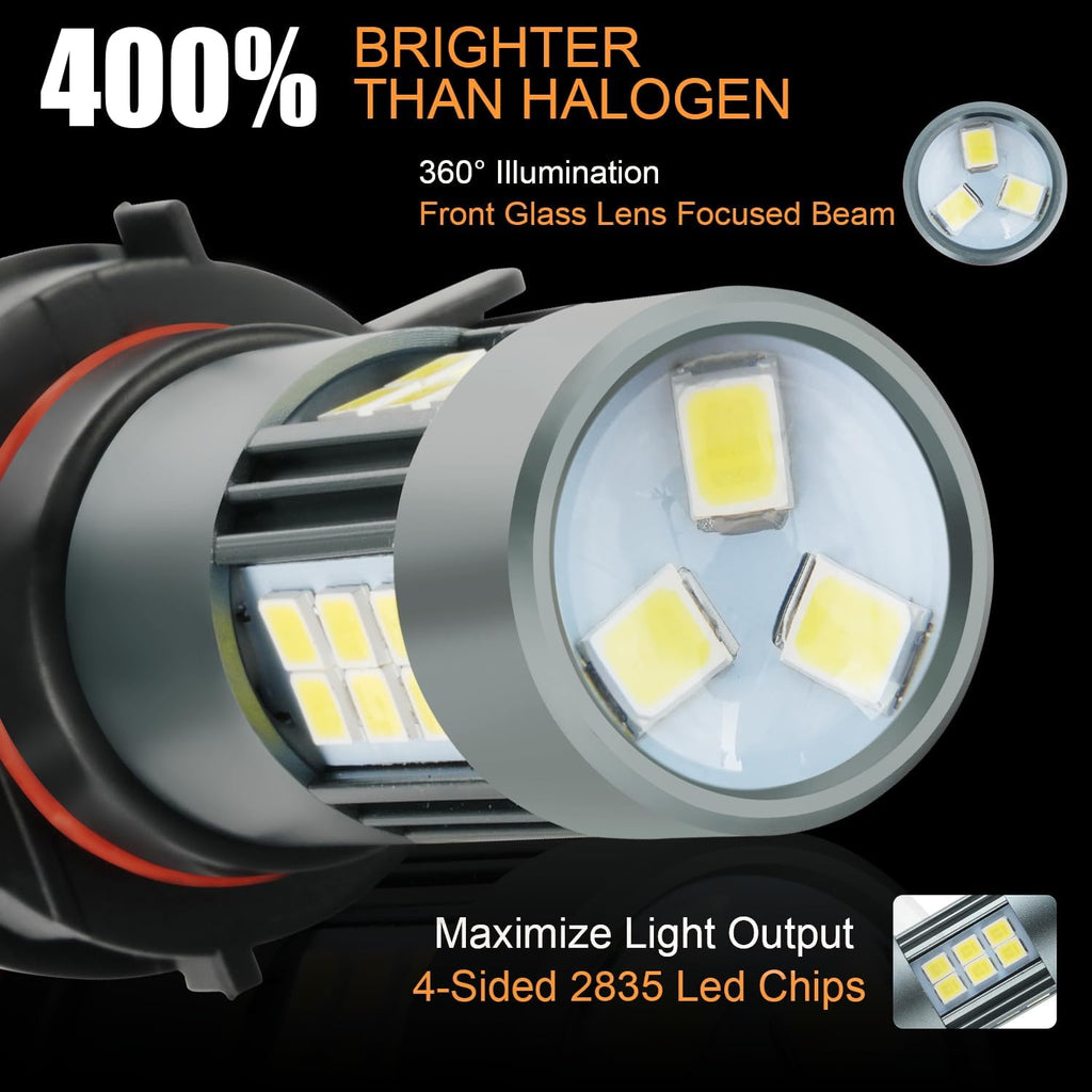 5202 5201 LED Bulbs, PS19W Fog Light 6500K Cool White, Pack of 2