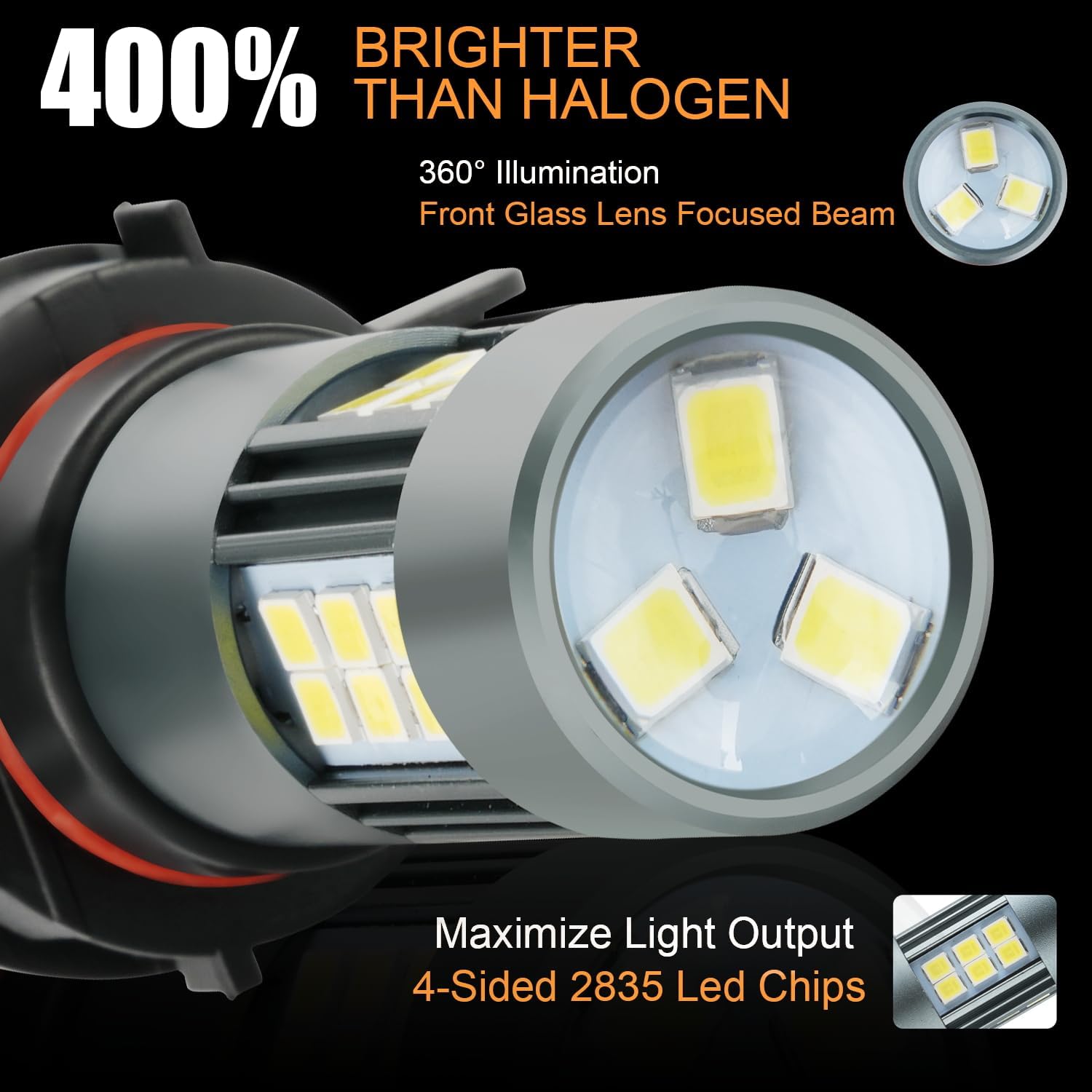 5202 5201 LED Bulbs, PS19W Fog Light 6500K Cool White, Pack of 2