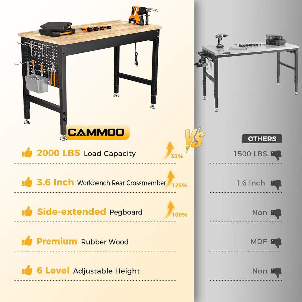 48" Adjustable Heavy Duty Workbench, 2000 LBS Load Capacity Rubber Wood Work Table with Pegboard, Power Outlets, Work Bench for Garage, Workshop, Office, Home, Commercial