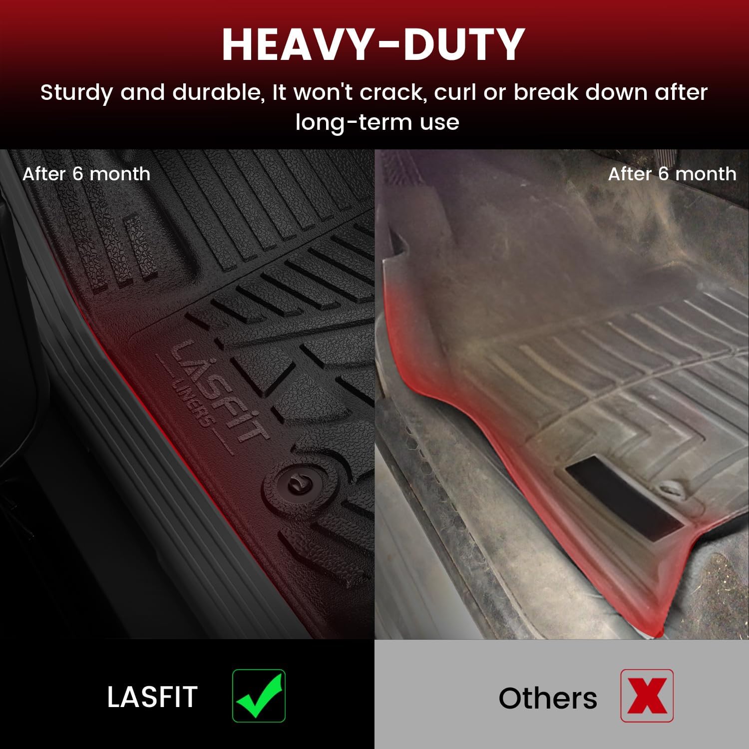 LASFIT Floor Mats & Cargo Liner 2021-2025 & Only 7 Seats (Not for 8/9 Seats) for Chevrolet Chevy Tahoe/GMC Yukon(Only Yukon, Not Fit Yukon XL)/Cadillac Escalade(Only Escalade, Not Fit Escalade ESV)