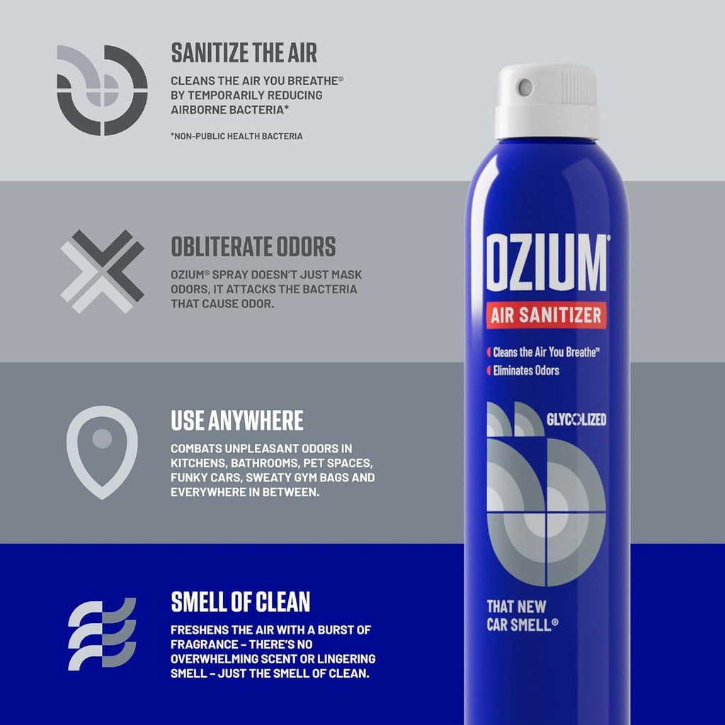 Ozium 3.5oz Air Sanitizer Spray & Odor Eliminator for Homes, Cars, Offices and More, New Car Smell, (Pack of 2)