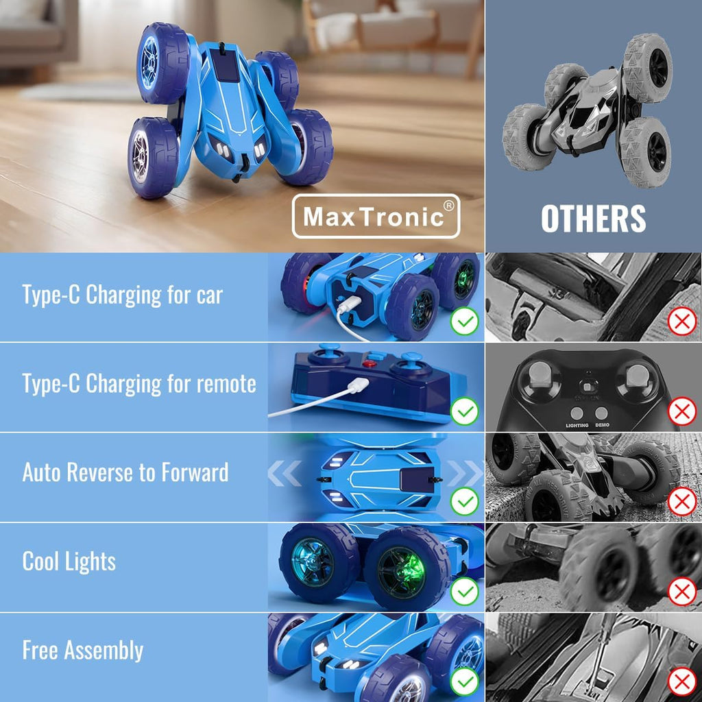 MaxTronic Remote Control Car, Rechargeable RC Cars & Remote - 20km/h Double Sided 360° Rotation Stunt Stunt Crawler with LED Lights for Boys Girls Aged 3-12