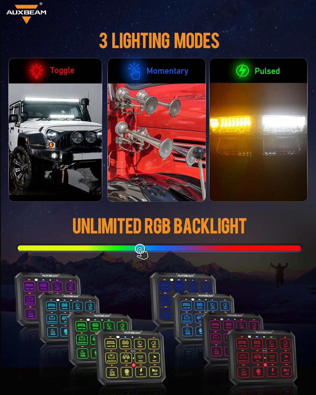 Auxbeam 12 Gang Switch Panel Bluetooth RGB AC-1200 with APP&Remote Control Toggle Momentary Pulsed Switch Pod Off Backlight for Truck Offroad UTV ATV Car Marine 12-24V Waterproof 2 Years Warranty
