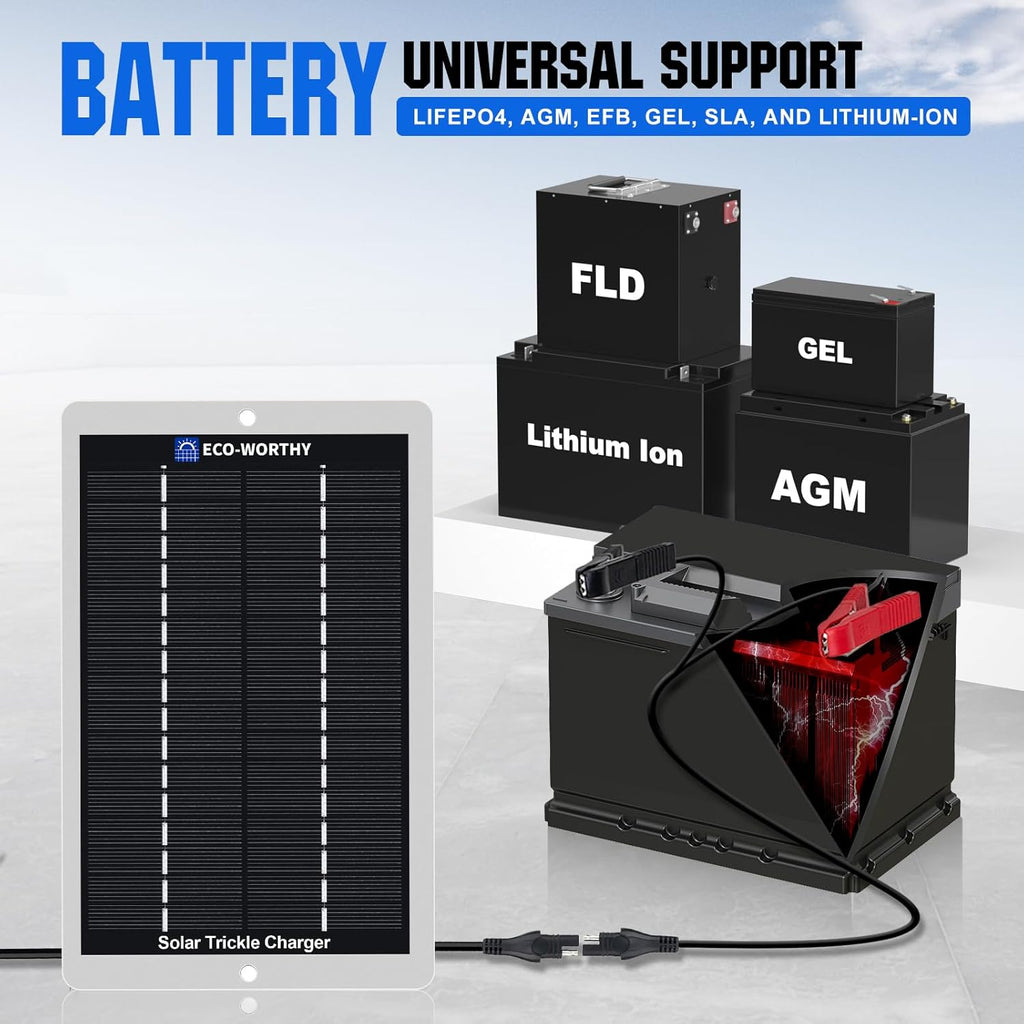 ECO-WORTHY Solar Battery Charger 12 Volt Waterproof Portable Power Solar Panel Solar Trickle Car Battery Charger Maintainer for Car Truck Boat RV Motorcycle Marine Trailer Battery，Plug and Play