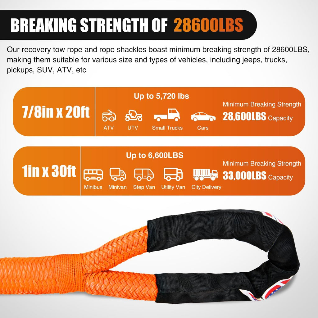 Nilight Kinetic Recovery Tow Rope 7/8" x 20ft (28,600LBS) with 2 Soft Shackle 1/2" x 24" Snatch Strap Heavy Duty Offroad Towing Strap kit for UTV ATV SUV Truck Car Jeep Tractor