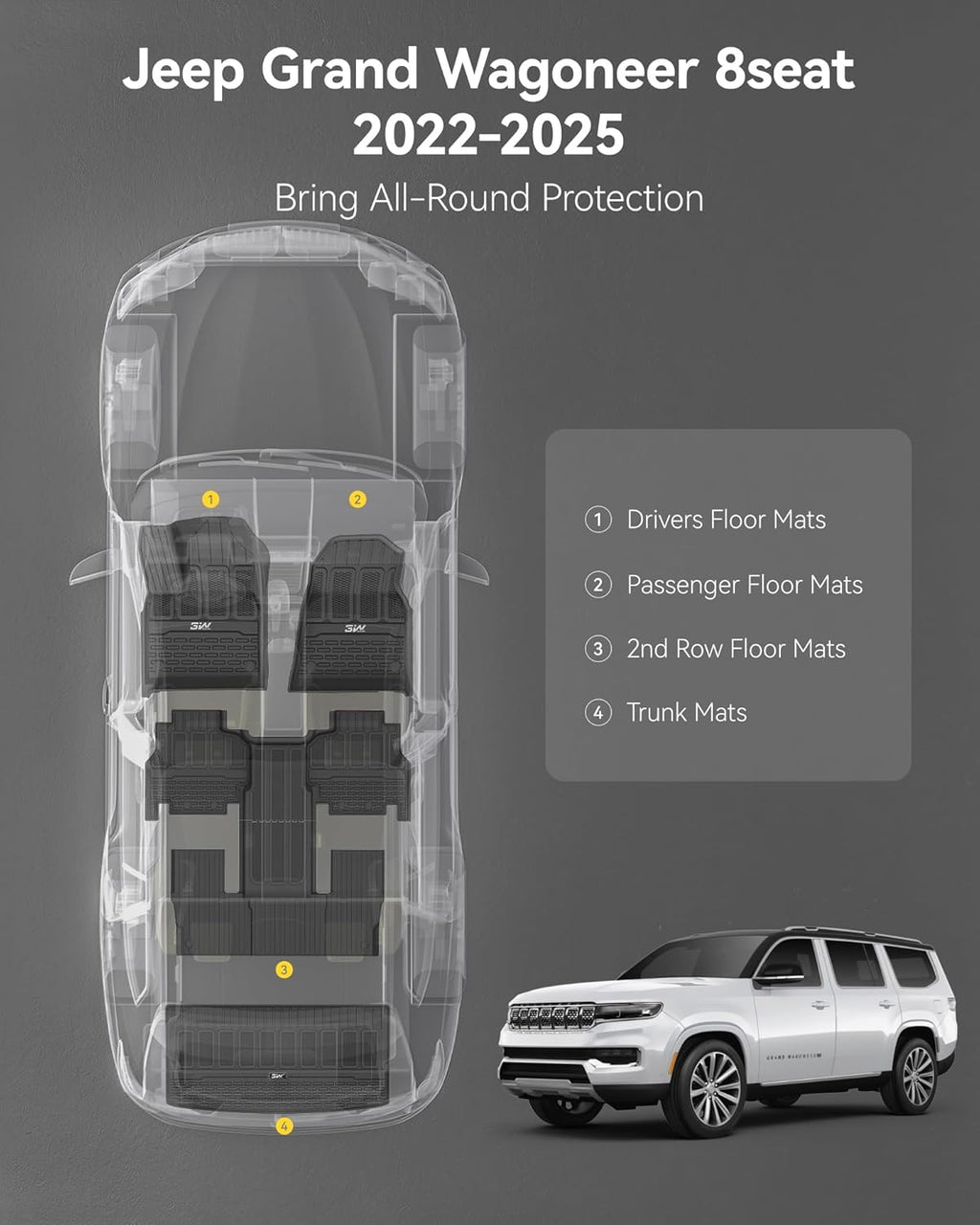 3W Floor Mats & Cargo Liner Fit for Jeep Grand Wagoneer 2022 2023 2024 2025 8 seat (Only Fit Wagoneer 8s), TPE Custom Fit Wagoneer Floor Liner for 1-3 Rows and Trunk Mats Full Set Car Accessories