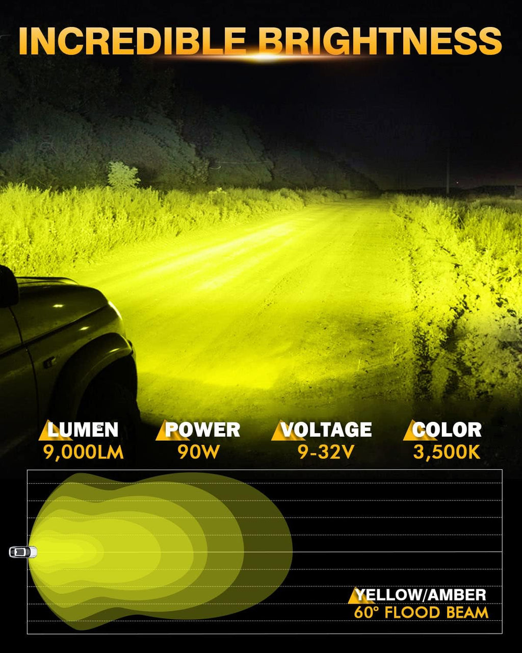 Auxbeam P4 Series Flood Beam Amber Round Light Pods, 4 Inch 90W Yellow Flood Light Bar Backup Reverse, LED Offroad Lights Automotive Work Lights Super Bright Fog Lamp, Pair