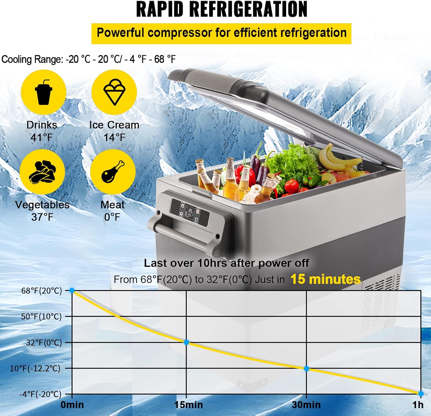 VEVOR CF55 12 Volt 58 Qt Refrigerator, Dual Zone Portable Compressor 12/24V DC and 110-240V AC, Freezer Fridge Cooler, for Car, Truck RV, Camping and Home Use, Black+Gray