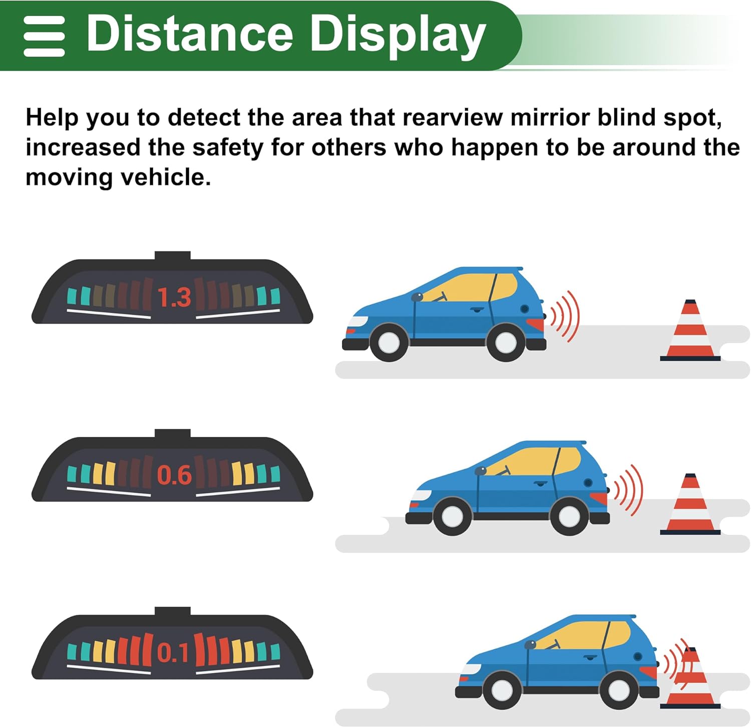 Motoforti Auto Vehicle Reverse Backup Radar System Reverse Parking Sensors Sound Warning Alarm Buzzer Reminder Distance Detection Dark Blue 8 Parking Sensors