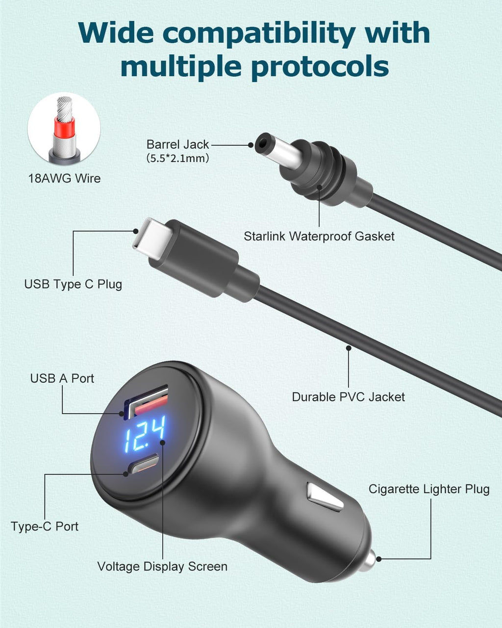 3 in 1 Starlink Mini Cable Cigarette Lighter 10FT Car Adapter for Starlink Mini USB C to DC Power Cable and Car Charger Smart Boost 12V to 20V/100W with Voltmeter USB C 100W/USB A 18W Port 18AWG 3M
