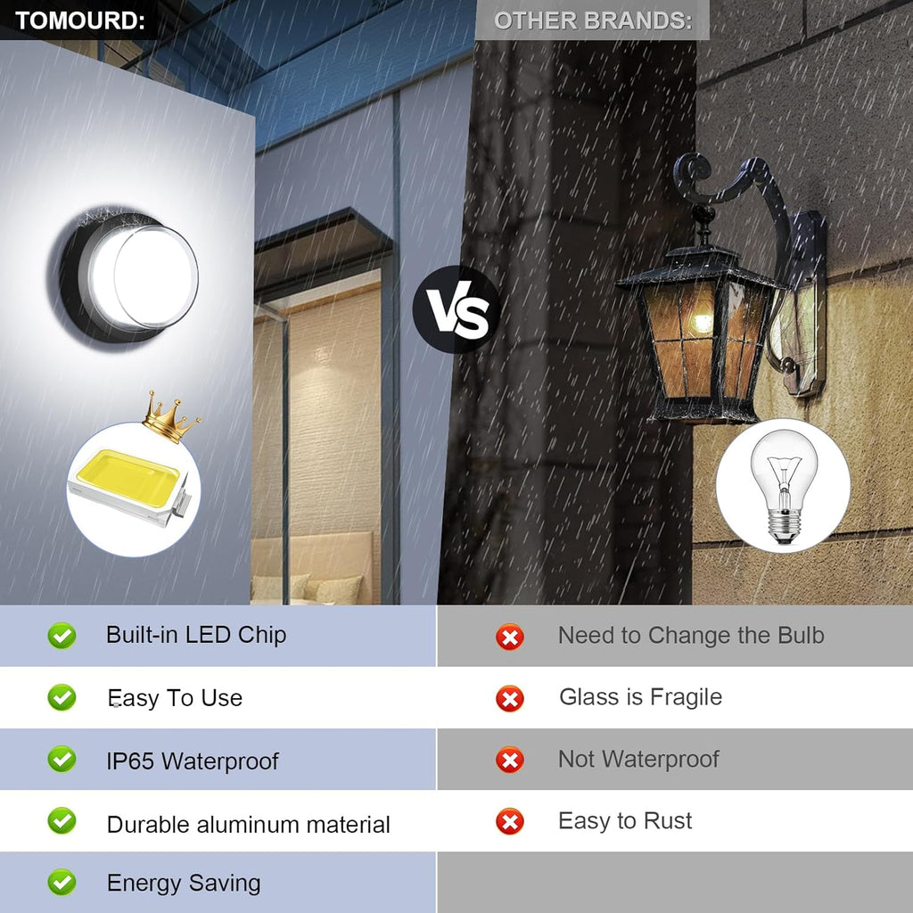 Outdoor LED Flood Lights, Waterproof Modern Exterior Wall Light, 12W Anti Rust Outside Porch Lighting with 6000K Daylight Small Circle Wall Mount Fixtures for House Backdoor Yard Entryway