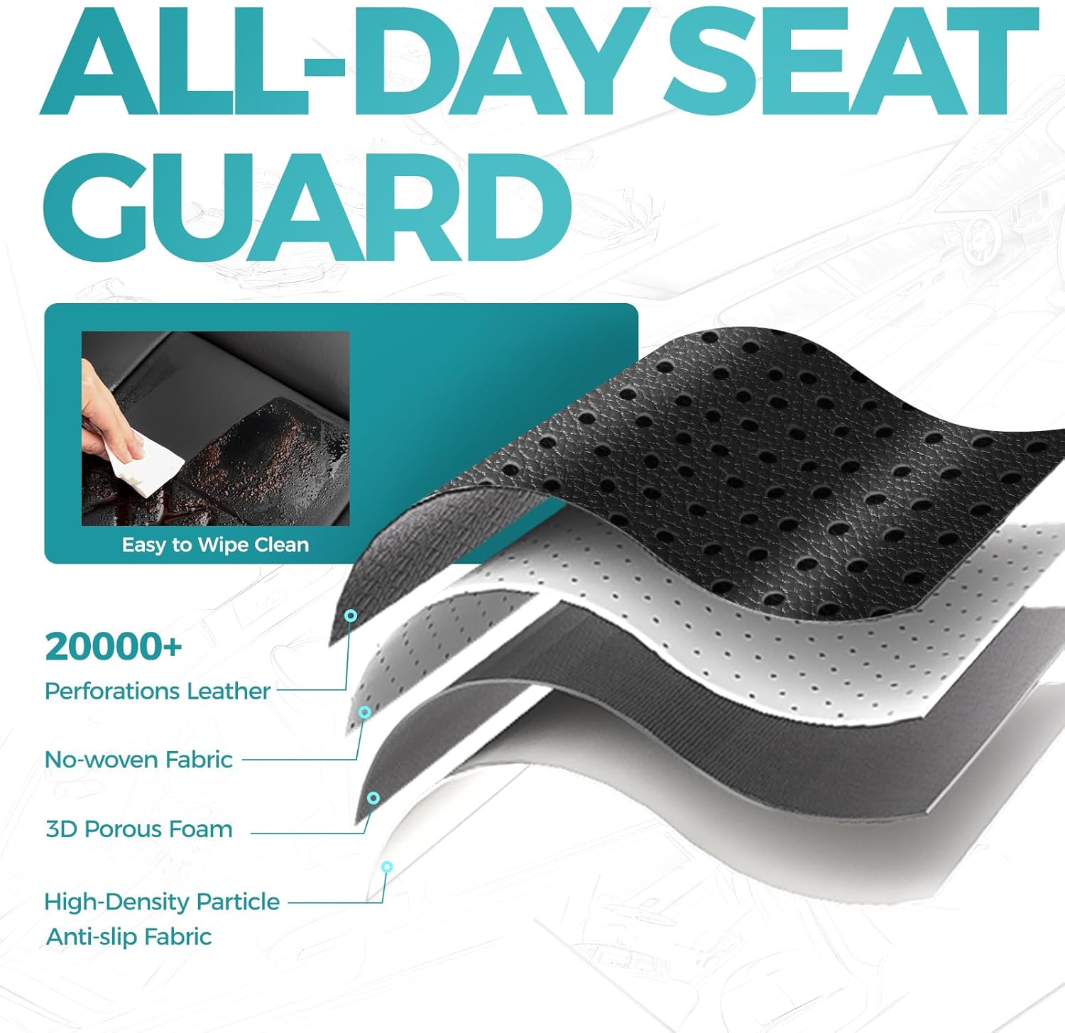 for Toyota Camry Seat Covers LE SE SE Nightshade 2018 2019 2020 2021 2022 2023 2024 - Waterproof Luxury Leather Seat Covers for Cars, Custom Fit Car Seat Covers Full Set, Black Not for Hybrid