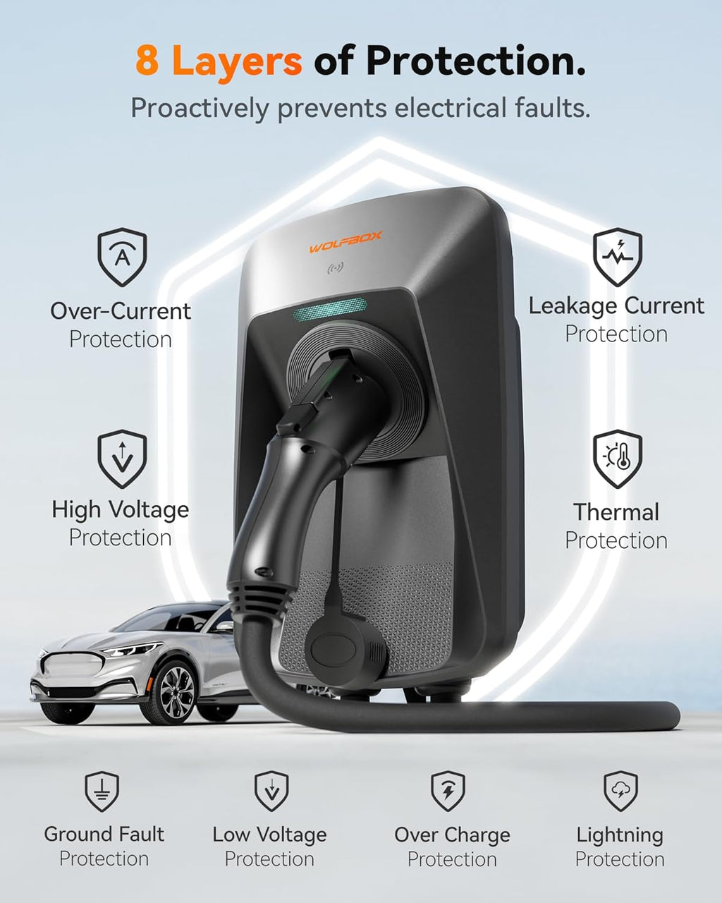 WOLFBOX Level 2 ev Charger 48 Amp J1772,Hardwired ev Charger Level 2 with NEMA 14-50 Plug 25ft Cable,Smart APP&RFID Card Control,240V Electric Vehicle Charging Station for Electric Automobile(WE48)