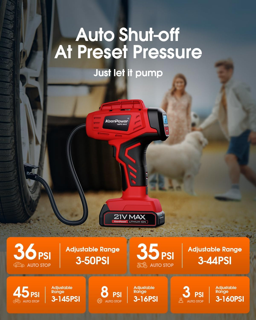 Digital Cordless Tire Inflator Portable Air Compressor Automatic 160PSI w/Gauge Screen & 4+N Smart Mode & Dual Power Supply, Rechargeable 21V Battery Powered Handheld Air Pump, Car Tire Pump
