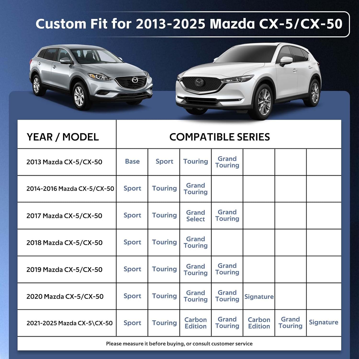 10 Layers SUV Car Cover Custom Fit for Mazda CX5 CX-5 CX50 CX-50 (2012-2024) Waterproof All Weather for Automobiles, Outdoor Full Cover Sun UV Rain Protection with Cotton.Black