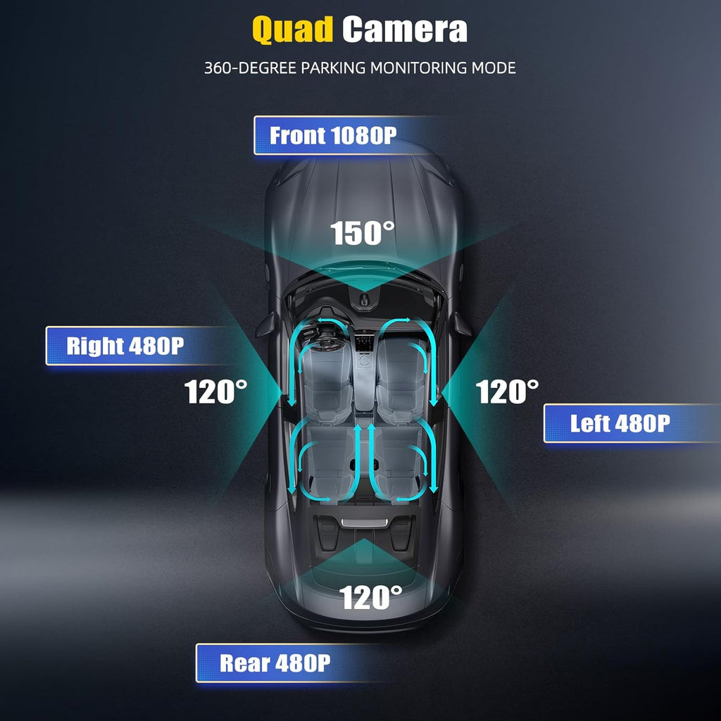 4 Channel Dash Cam Front and Rear Inside Left Right,2.4 Inch 1080P Dash Camera for Cars Car Camera with IR Night Vision,Loop Recording,G-Sensor,Parking Assistance,24H Parking Monitor