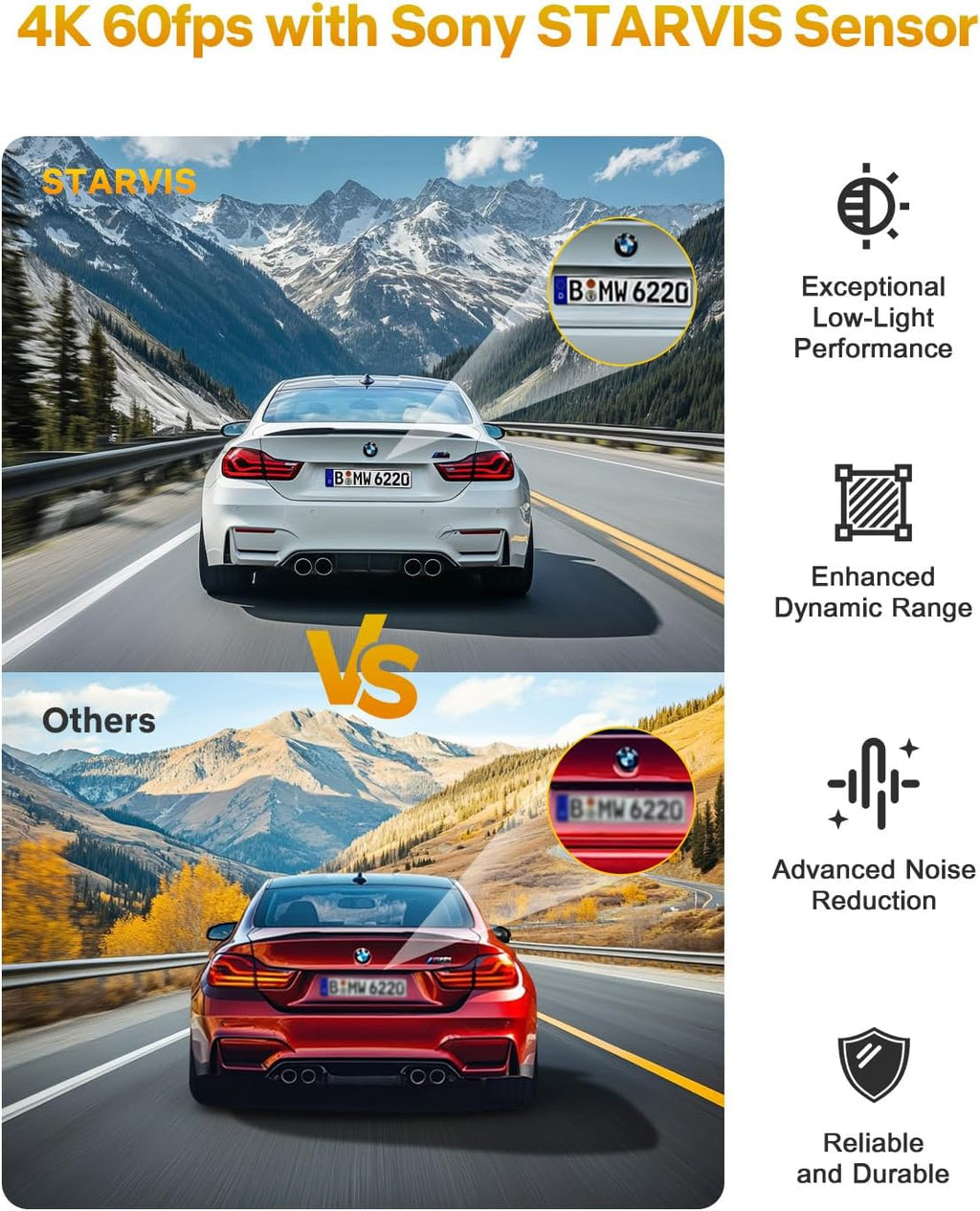 GKU Dash Cam Front and Rear, 4K 60fps＋2.5K Dashcam,STARVIS Sensor, HDR, 5G WiFi GPS, 24H Parking Mode, Night Vision, 170°Wide Angle, Dash Camera for Cars with 1.47 Display, 64G SDcard (Black)