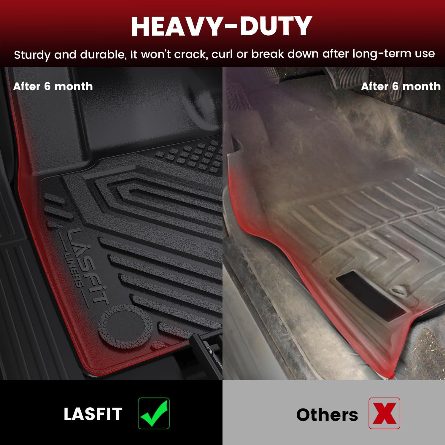 LASFIT Floor Mats and Cargo Liner for Ford Escape Gasoline 2020-2025(NOT for Hybrid Models) All Weather Protector TPE Custom Fit Car Floor Liners, 1st & 2nd Row & Trunk Set, 4PCS Black
