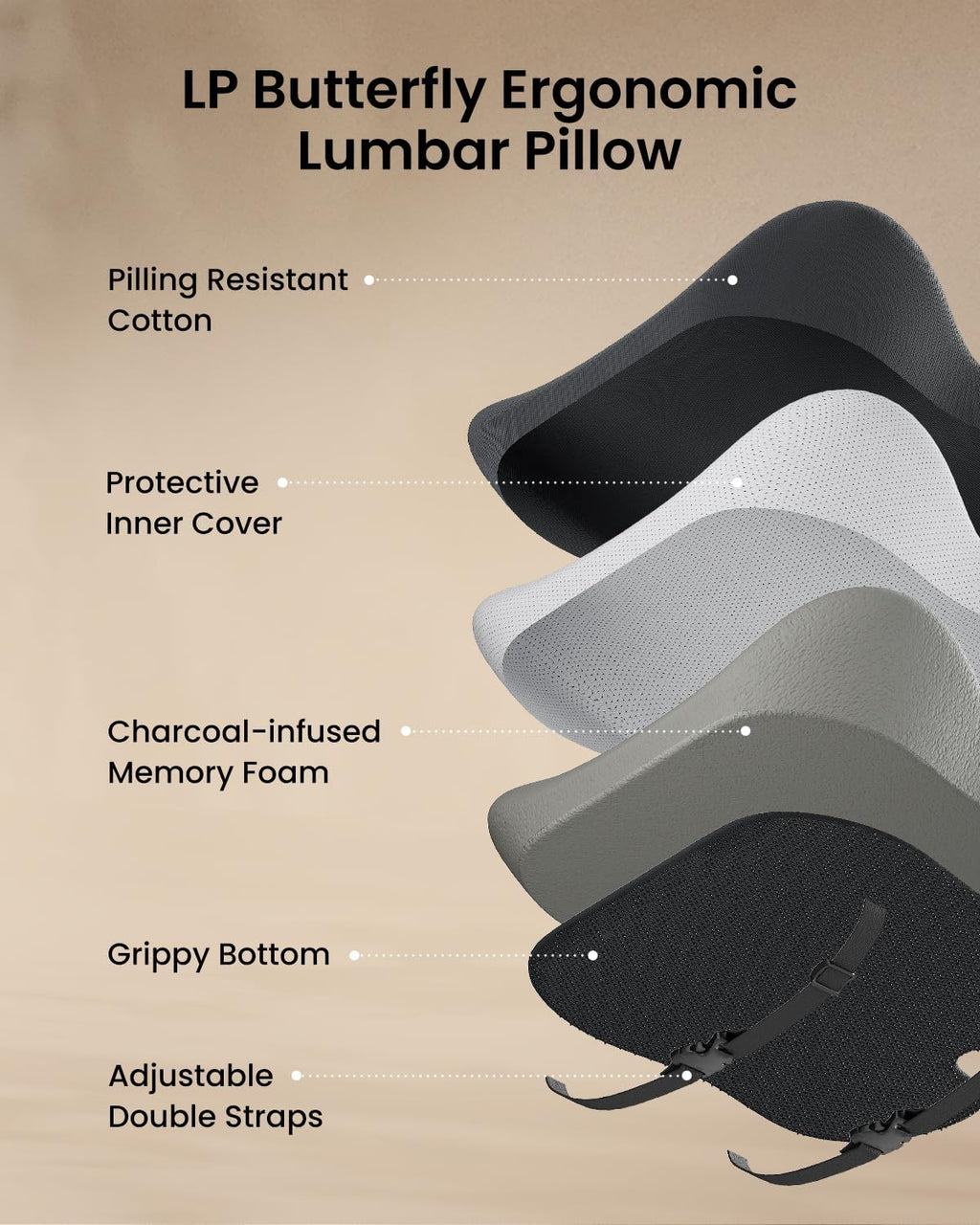 ProtoArc Lumbar Support Pillow for Office Chair, Memory Foam Back Support Pillow for Lower Back, Lumbar Cushion Desk Chair Back Cushion, Ergonomic Back Rest for Chair, Car, Home - Black