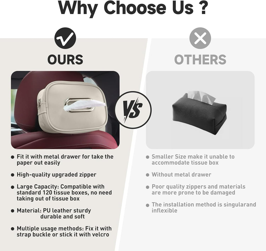 Car Tissue Holder, Tissue Box Cover Keep Car Tidy, Premium PU Leather Backseat Napkin Rectangle Organizer, Extra Large Tissue Box Storage in Car Fits for 6.6 * 4.7 * 2.3 Regular Size Tissues, White