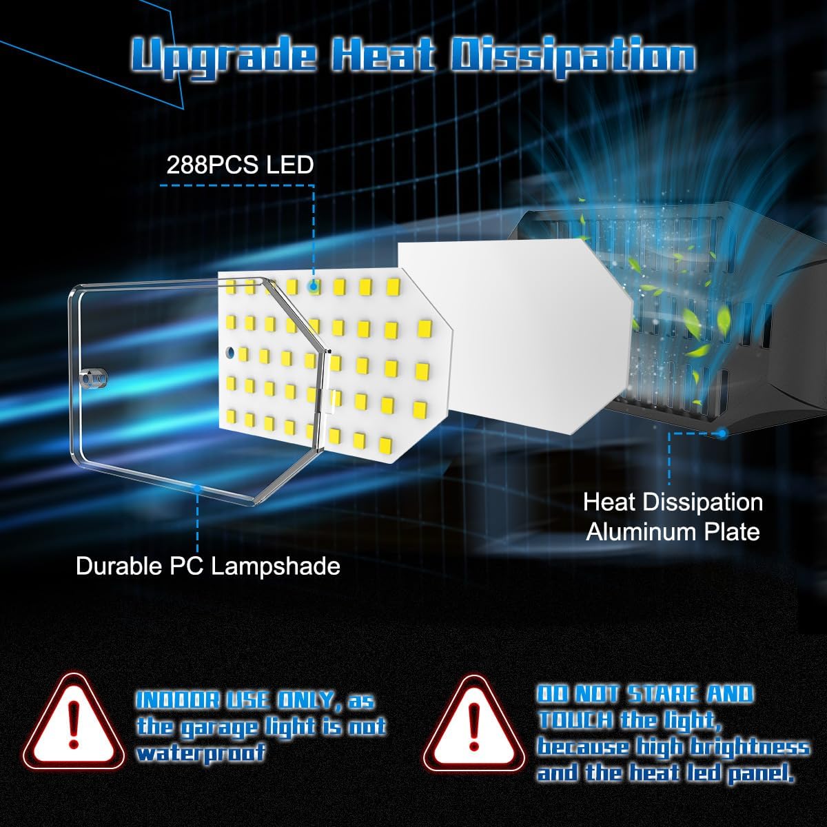 LED Garage Lights - 30000LM Super Brighter Garage Lighting w/ 6 Deformable Panels 6500K Led Shop Lights E26 Screw in Base for Basement Workshop Warehouse Attic - 2Pack