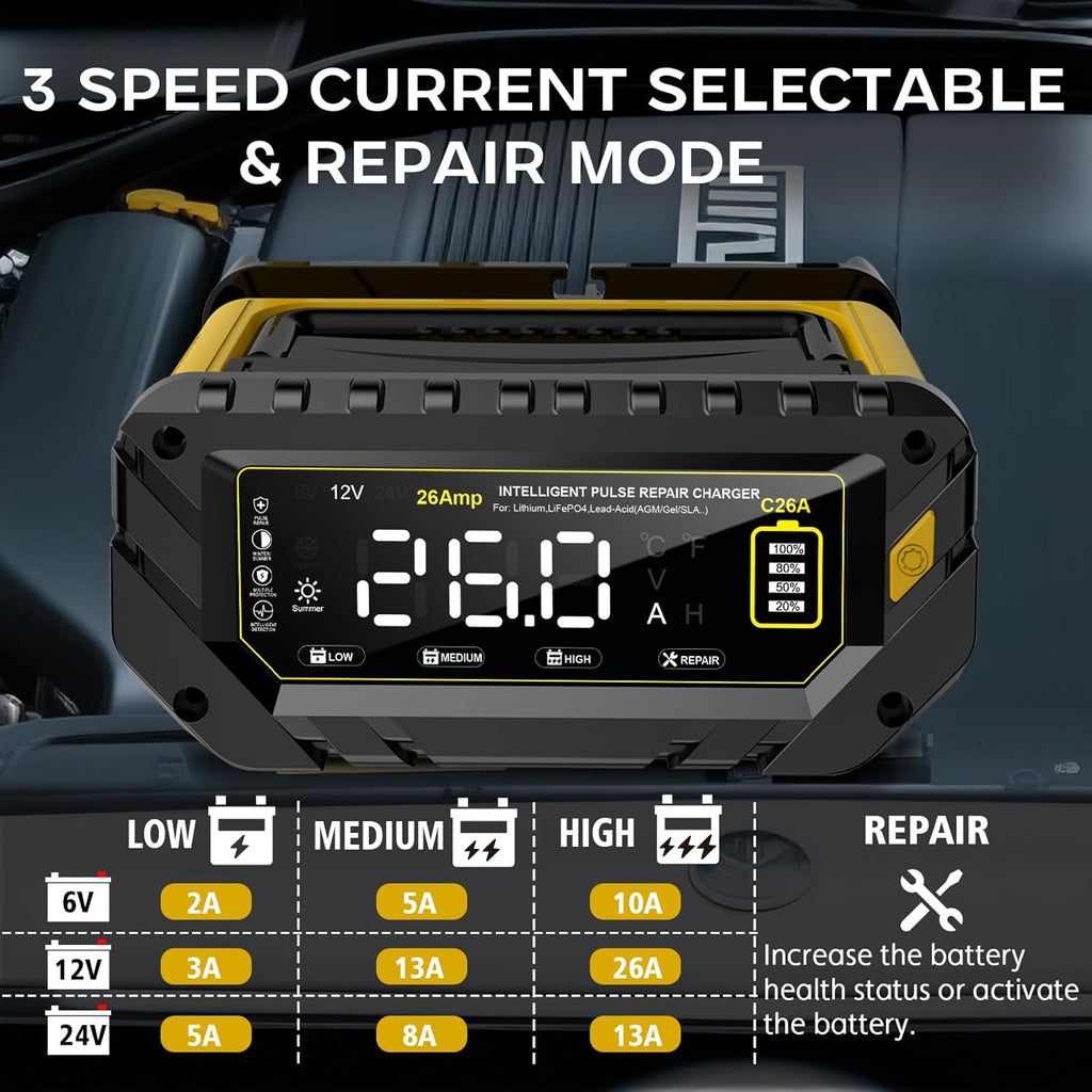 26-Amp Battery Charger, 6V/12V/24V Car Battery Charger & Maintainer, Trickle Charger for Lithium LiFePo4 Lead Acid (AGM/Gel/SLA..), Smart Deep Cycle Charger for Motorcycle Lawn Mower and Marine...