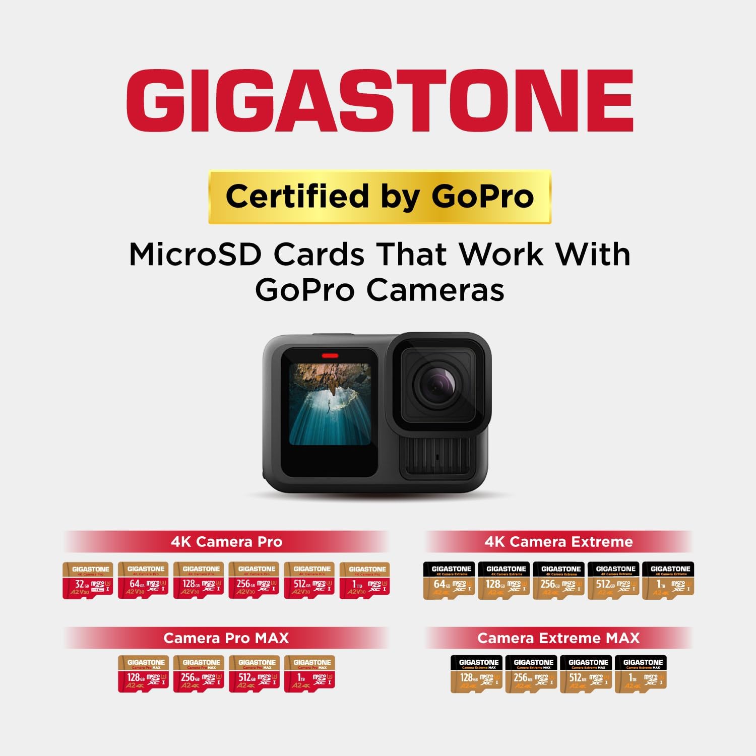 [5-Yrs Free Data Recovery] GIGASTONE 1TB Micro SD Card 4-Pack, 4K Camera Pro, R/W up to 150/130 MB/s, 4K Video Recording for GoPro, DJI, Drone, MicroSDXC Memory Card UHS-I U3 A2 V30, with Adapter