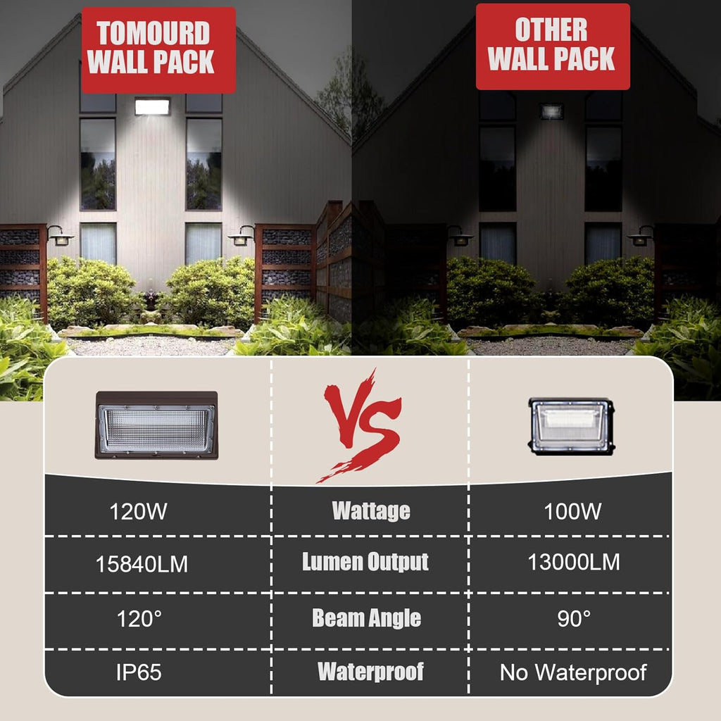 120W LED Wall Pack, 15840 Lumen Super Bright Outdoor Wallpack Lights, 5000K Waterproof Commercial Security Wall Mount Exterior Flood Lighting for House Yard Building Warehouse 4Pack