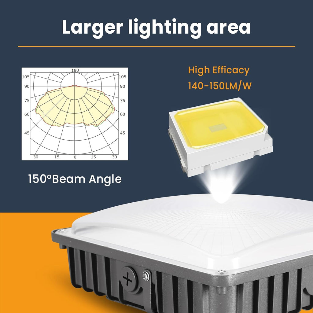 70W LED Canopy Lights 4Pack, 30/45/60/70W Selectable, 3CCT 3000/4000/5000K, Commercial LED Canopy Lights Outdoor for Gas Station Carport Garage Warehouse, IP65 Waterproof, 100-277V Dim, ETL Listed