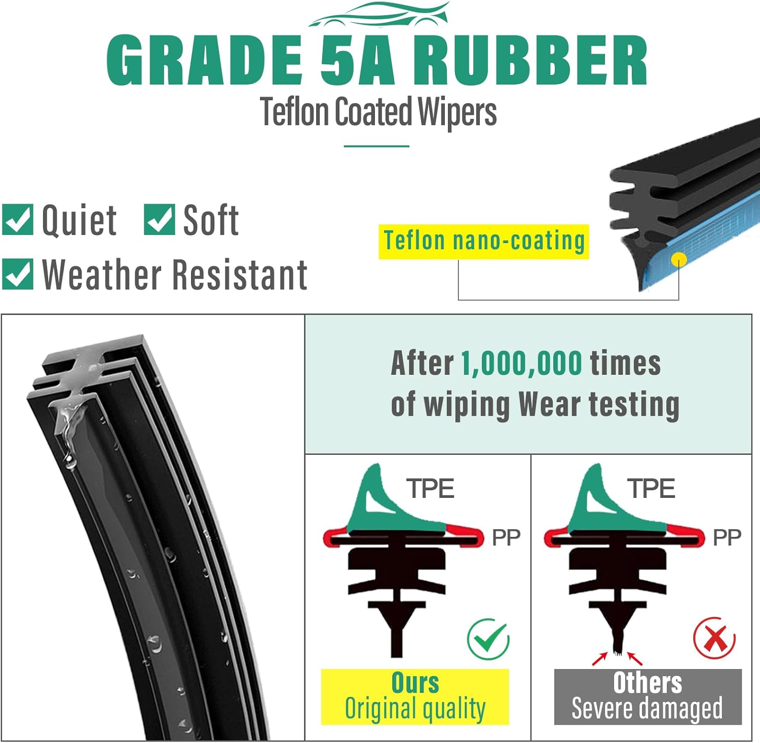 25" 22" 15" Windshield Wiper Blades Replacement for VW Volkswagen Tiguan 2018 2019 2020 2021 2022 2023 2024 2025 Premium All Weather Front Rear Wipers Set - OEM Quality (Pack of 3)