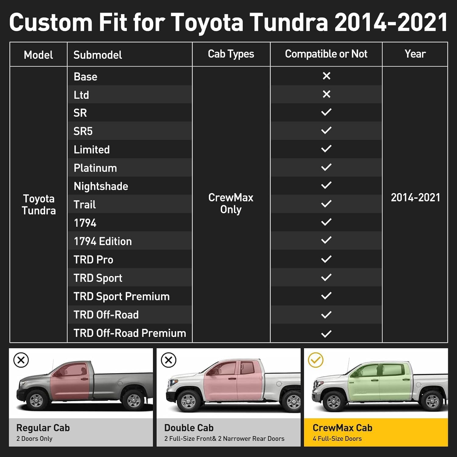 Super Cover for Toyota Tundra Seat Covers 2014-2021(CrewMax only), Full Covered Black Seat Protectors Pickup Truck Leather Seat Cover Set for Tundra 2021 2020 2019 2018 2017 2016 2015 2014 Accessories