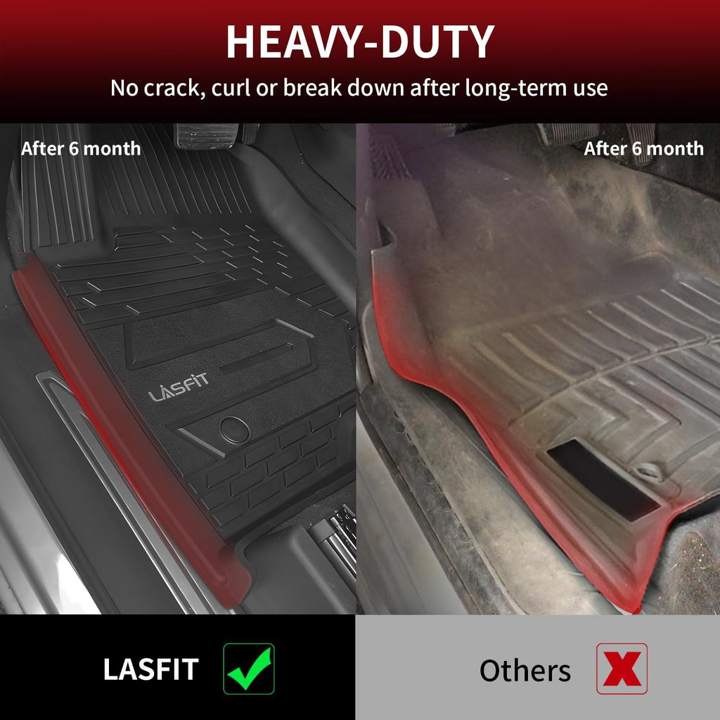 LASFIT Floor Mats 2019-2025 for Chevy Silverado/GMC Sierra 1500, 2020-2025 2500 HD/3500 HD, Crew Cab Only(Fit with Rear Under-Seat Storage, But Not Fit 2nd Row Plastic Storage) All Weather TPE Mats