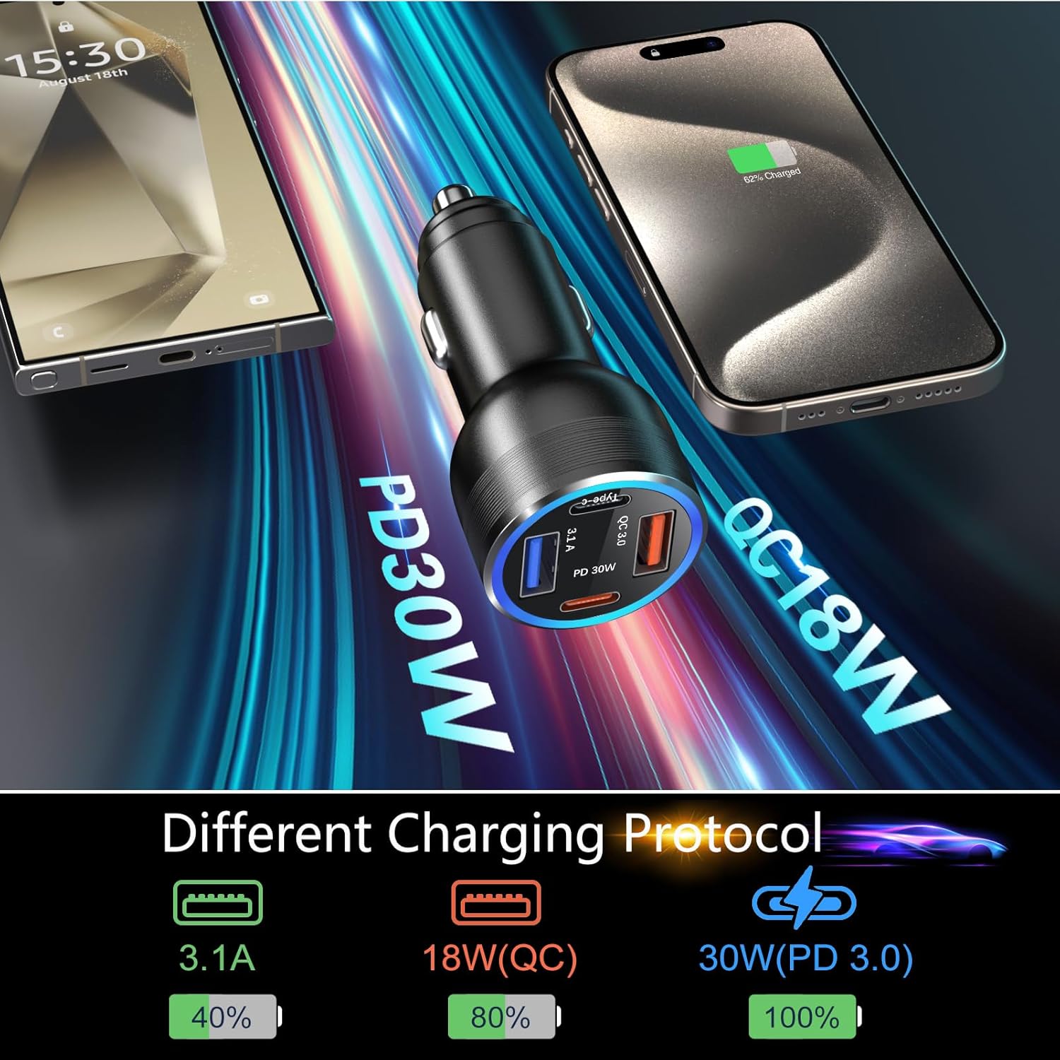 Car Charger Adapter 5 Pack, Bangfun 65W Multi Port 12V USB C & USB A Car Charger PD+QC 3.0 Fast Charging Cigarette Lighter USB Adapter Plug for iPhone 16 15 14 13 Pro Max iPad Samsung Android(Black)