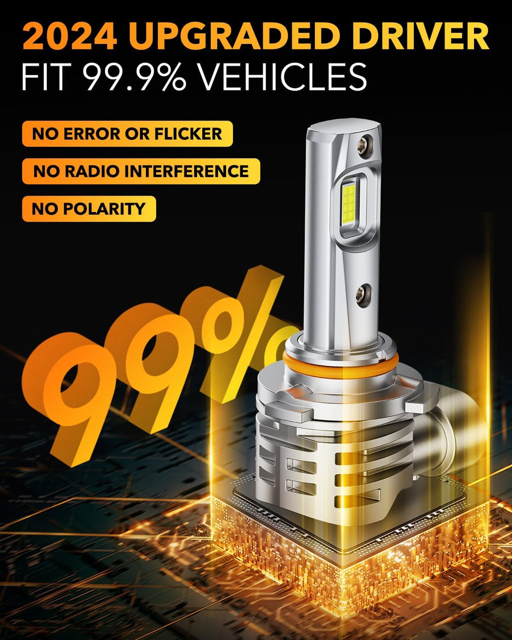 OXILAM H10 9145 LED Fog Light Bulbs, 15000LM 6500K Cool White, 600% Brightness H10 9140 9040 9045 LED Fog Lights, Play and Plug, Non-polarity, Pack of 2