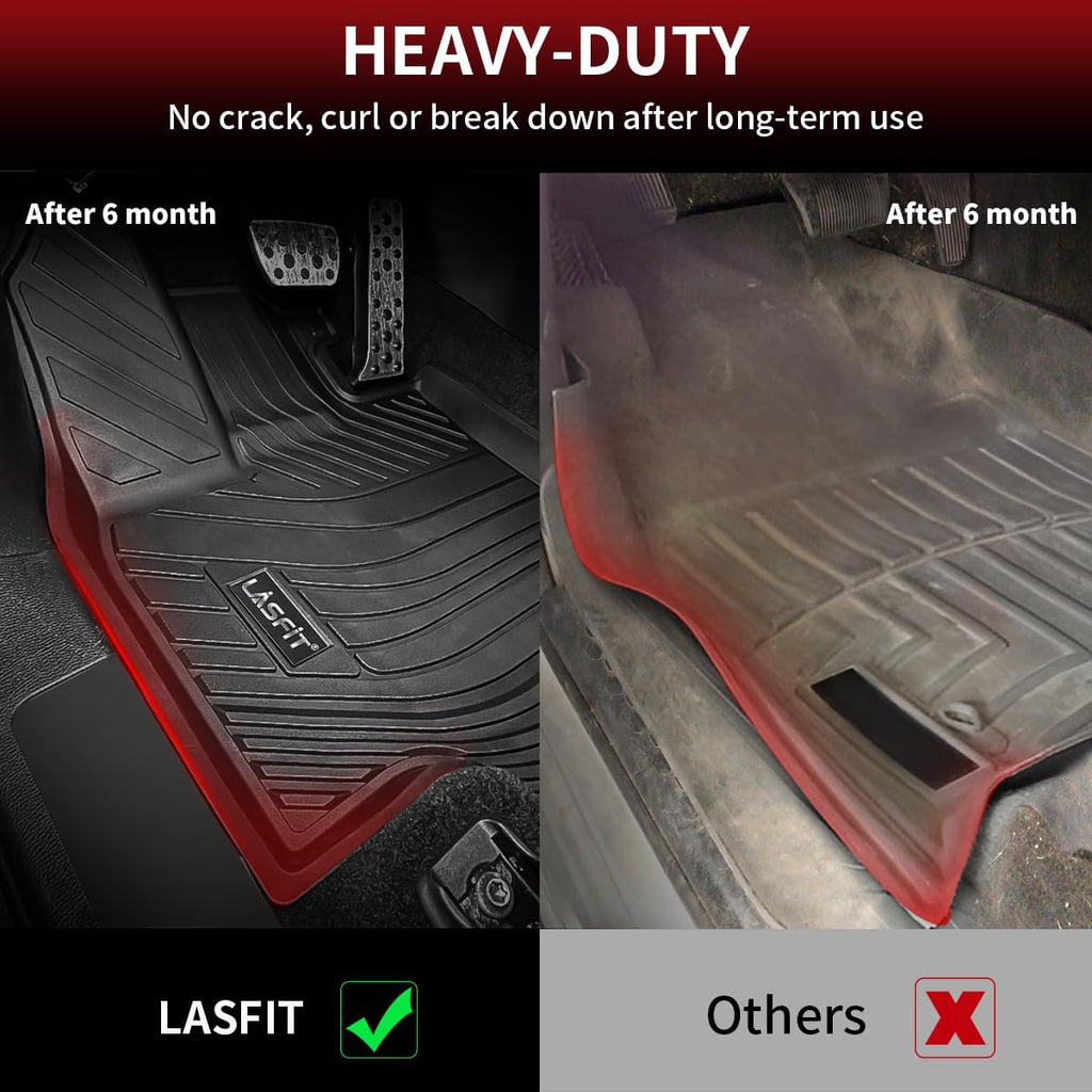 LASFIT Floor Mats&Trunk Mats for Toyota Highlander 8 Seats 2020-2025 (Not for Hybrid), All Weather TPE Floor Liner & Cargo mats for Highlander，Front&Rear 4 Rows mats.