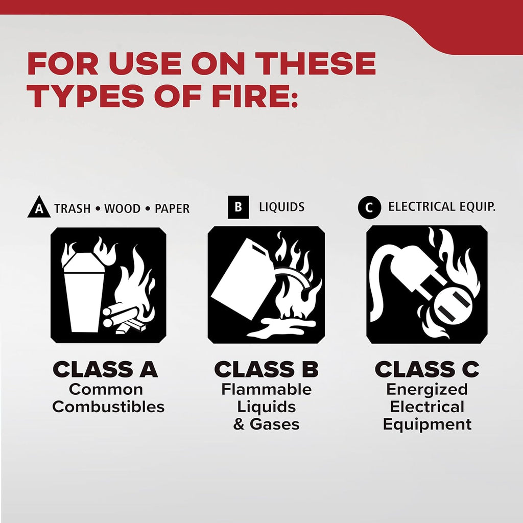 Kidde Multipurpose Fire Extinguisher for Home, Office, Dorm, Residential 3A40BC