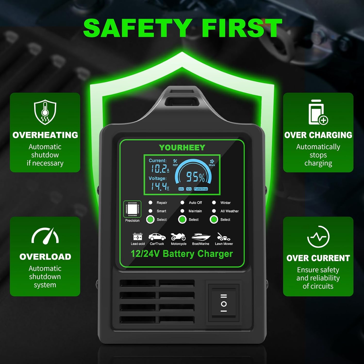 12V/24V Car Battery Charger Heavy Duty, 0-15A Automatic Battery Maintainer with Auto Shutoffs,Repair&Winter Mode,Fast/Slow Rates,Smart Trickle Charger and Desulfator,for Boat Motorcycle Lawn Mower