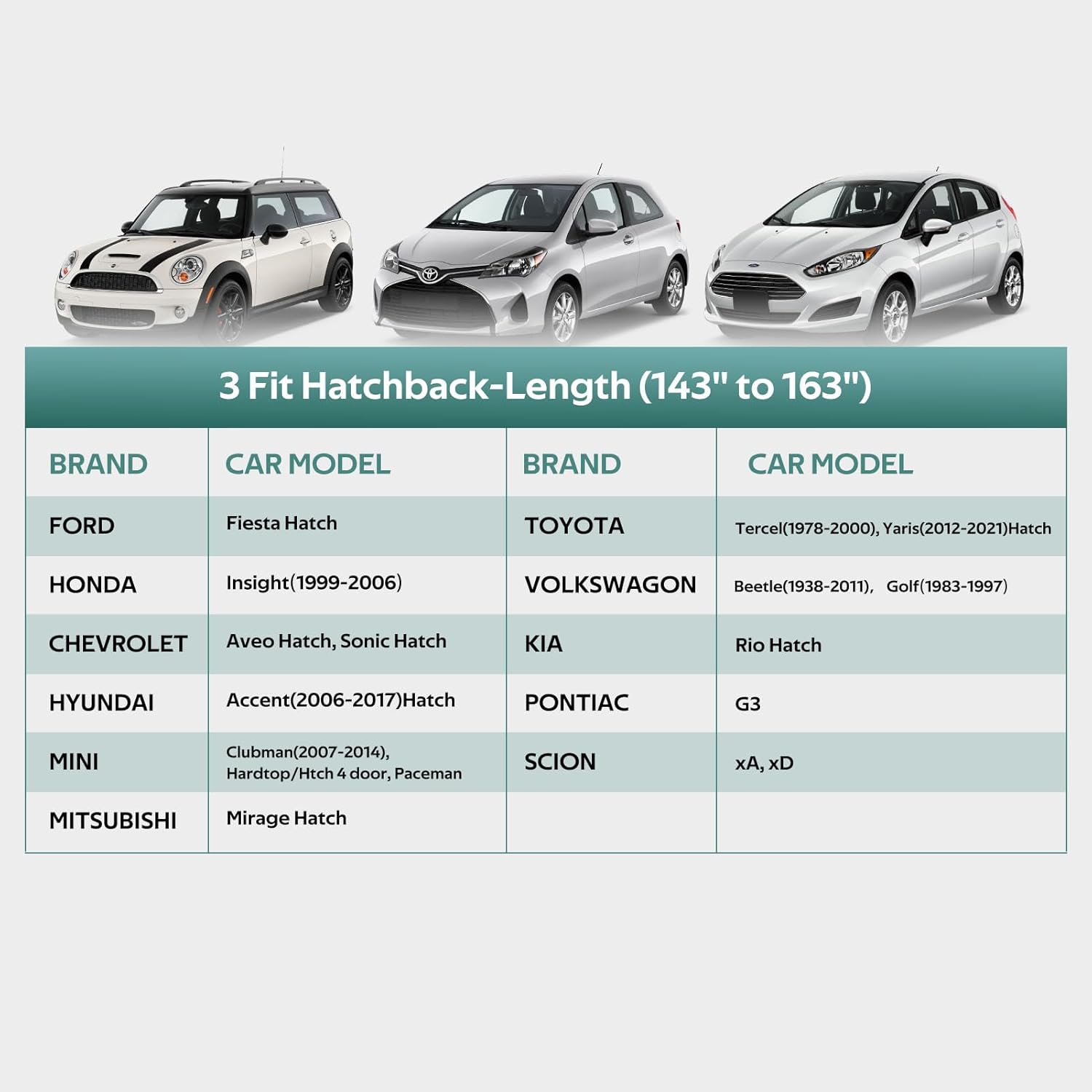 Car Covers for Hatchback Waterproof All Weather, Universal Fit for Mini Cooper, Toyota Yaris, Kia Rio, Mirage, Ford Fiesta, Rain Winter Sun Protection. (Length: 143"-163")
