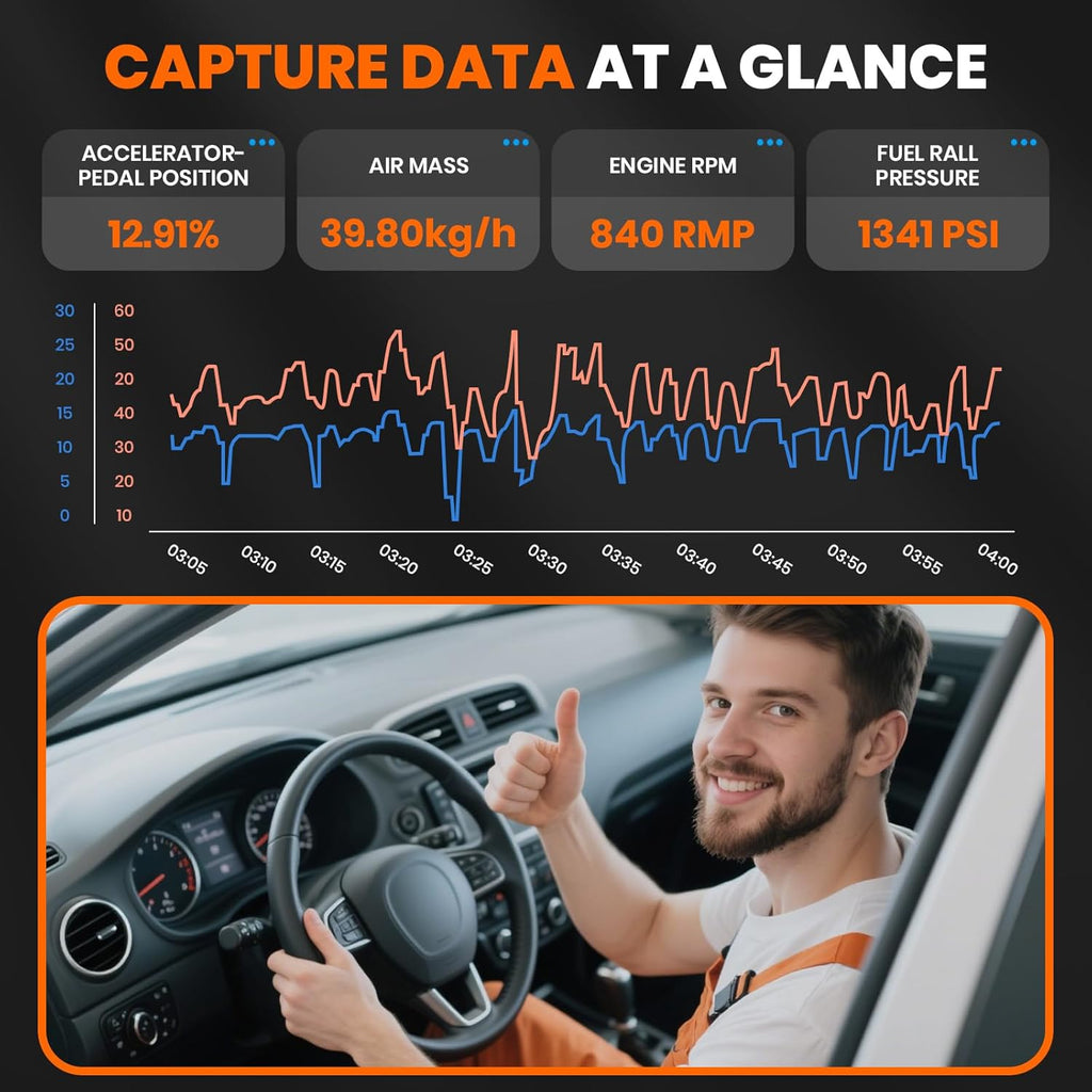 ANCEL OBD2 Scanner FX6100 Bidirectional Scan Tool, All Systems Car Scanner Diagnostic Tool with Active Test, 15+ Reset Services, Oil Light/EPB/BMS/ABS Bleeding/SAS Reset, CAN-FD, AutoVIN, Free Update