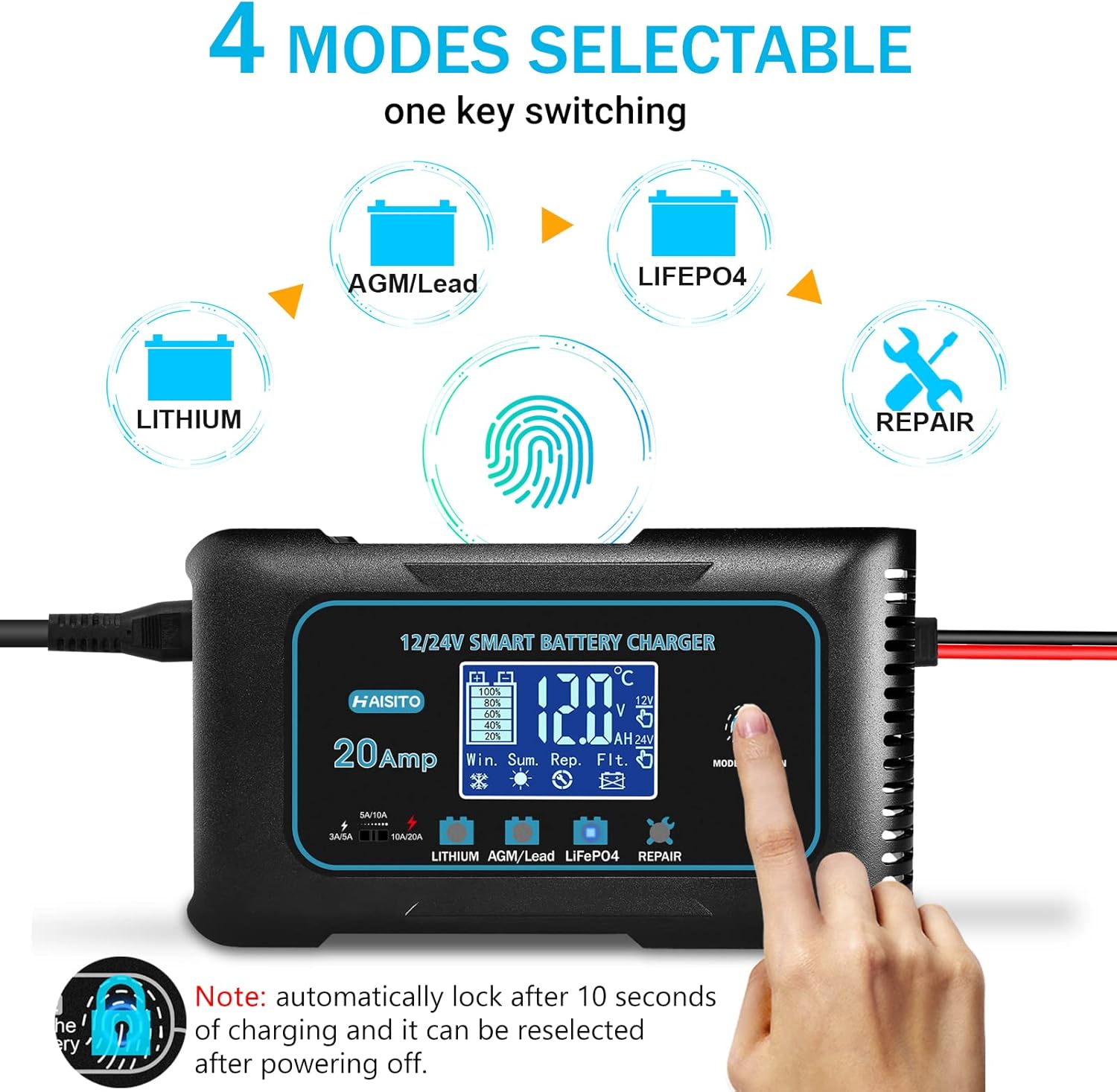 Haisito: 20A 12V/24V Smart Battery Charger –Automatic Maintainer, Trickle Charger & Desulfator with Overcharge Protection & Temperature Compensation – for Lead-Acid,LiFePO4 & Lithium Batteries