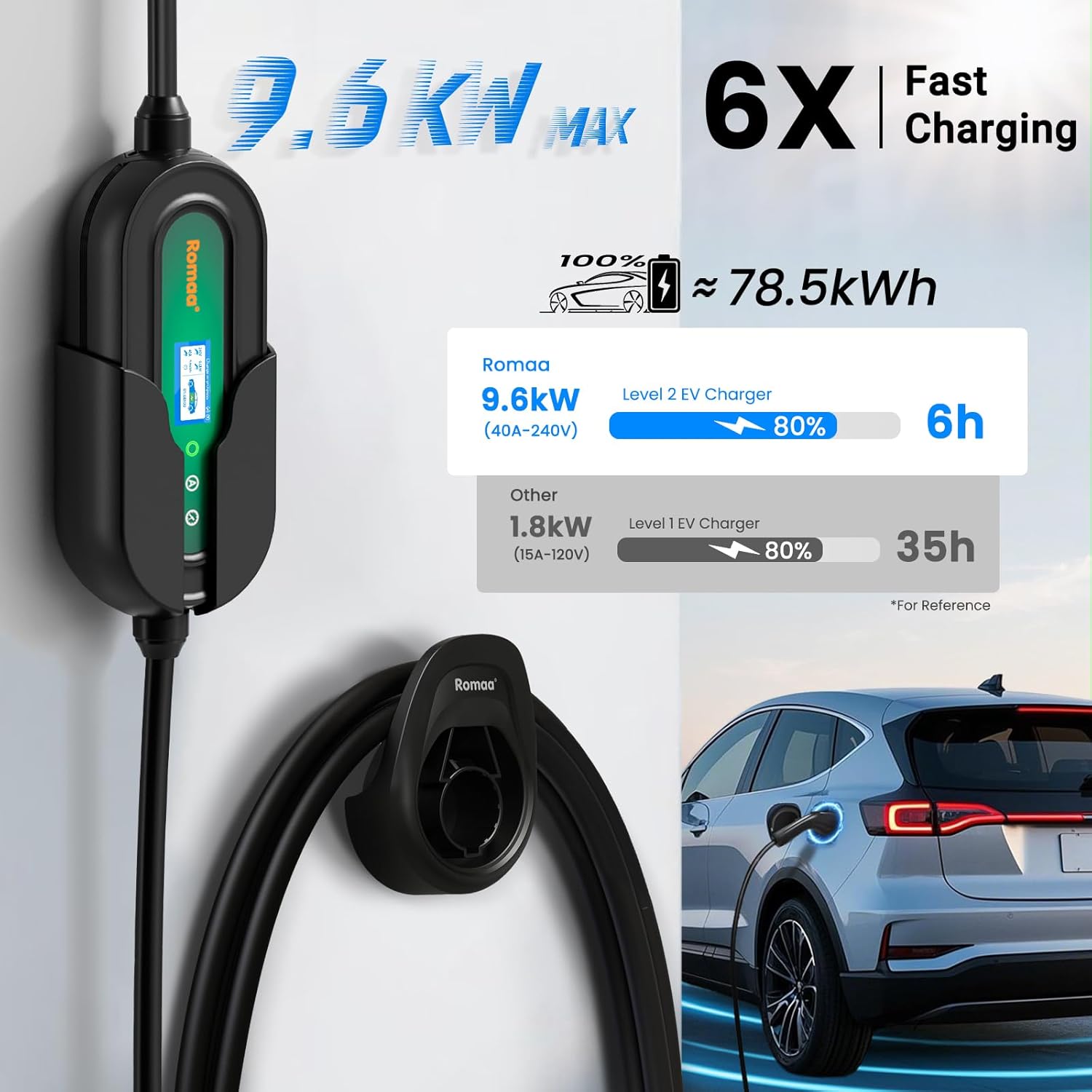 Romaa Level 2 EV Charger Portable Level 2 with 40A, 240V, NEMA 14-50, 25ft Cable, J1772 Charger, Adjustable Current, Delay Timer, EV Chargers for Home Level 2, App Control, FCC & ETL Certified