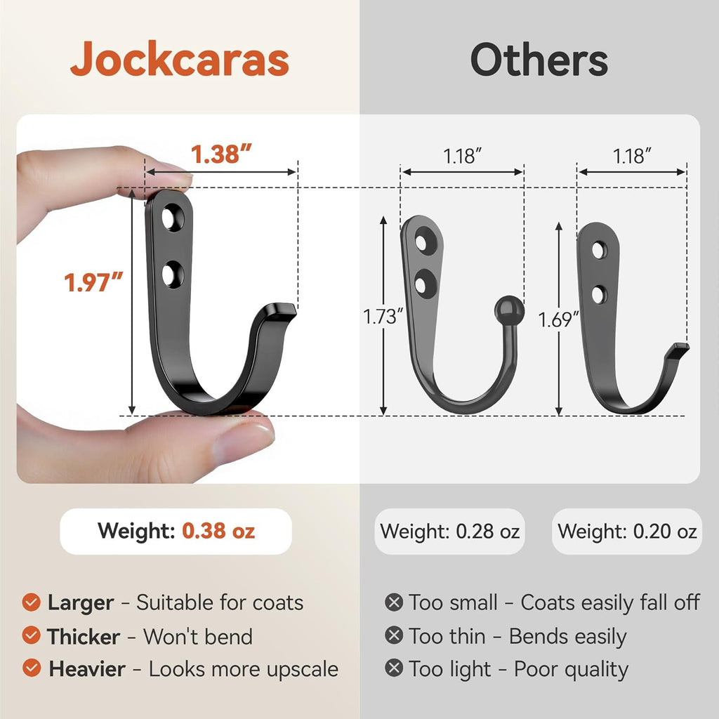 20Pcs Wall Hooks for Bathroom, Kitchen, Closet, and Garage - Black Metal Hooks for Hanging Coats, Towels, Hats, Keys, Bags, and Coffee Cups - Holds Up to 40 lbs