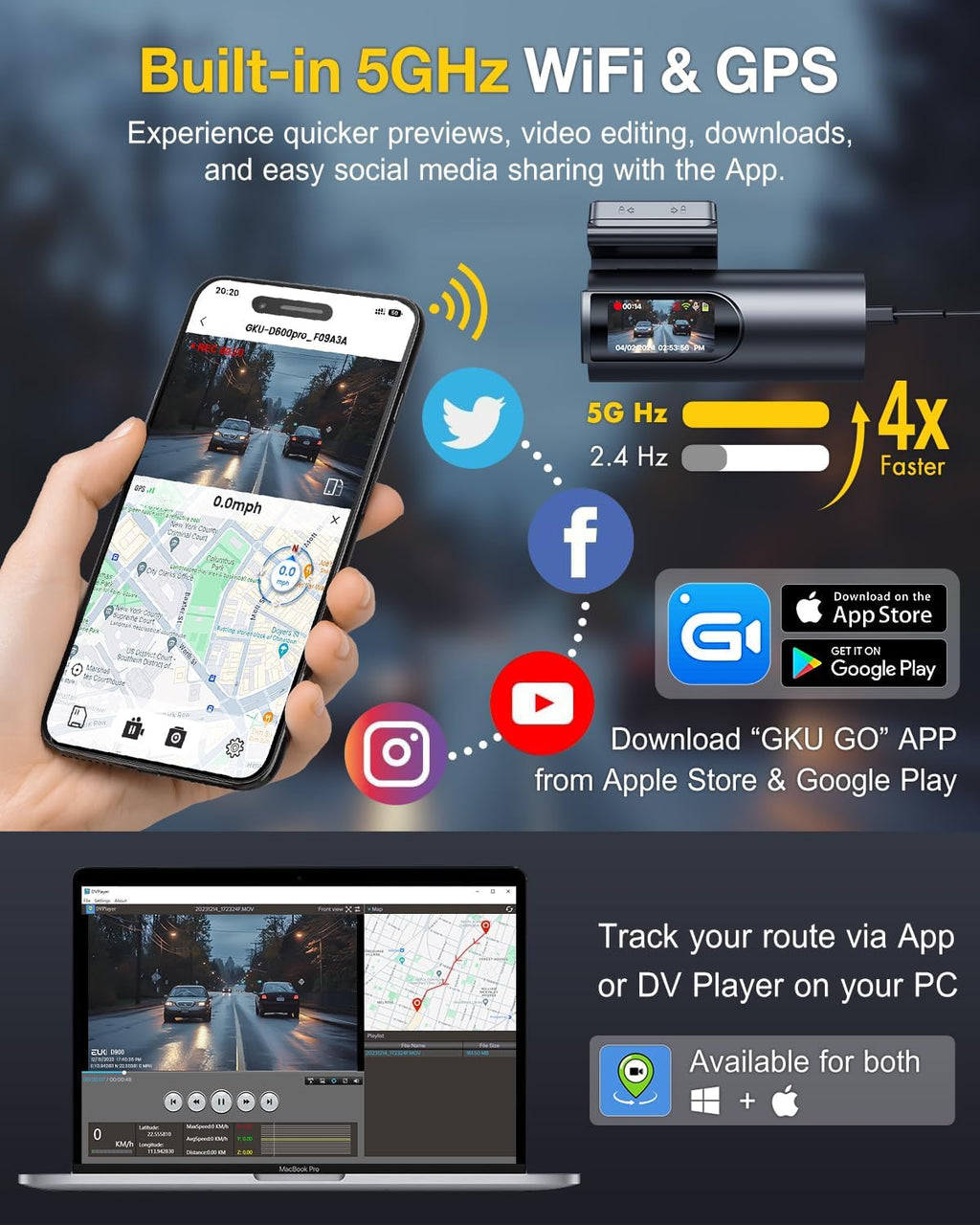 GKU Dash Cam Front and Rear Camera,4K+1080P, 5.8GHz WiFi & GPS Dash Camera for Cars,with 64G SDcard,1.47" Display Dashcam, 24HParking Mode,App Control,Super Night Vision,WDR,Support Max 256GB
