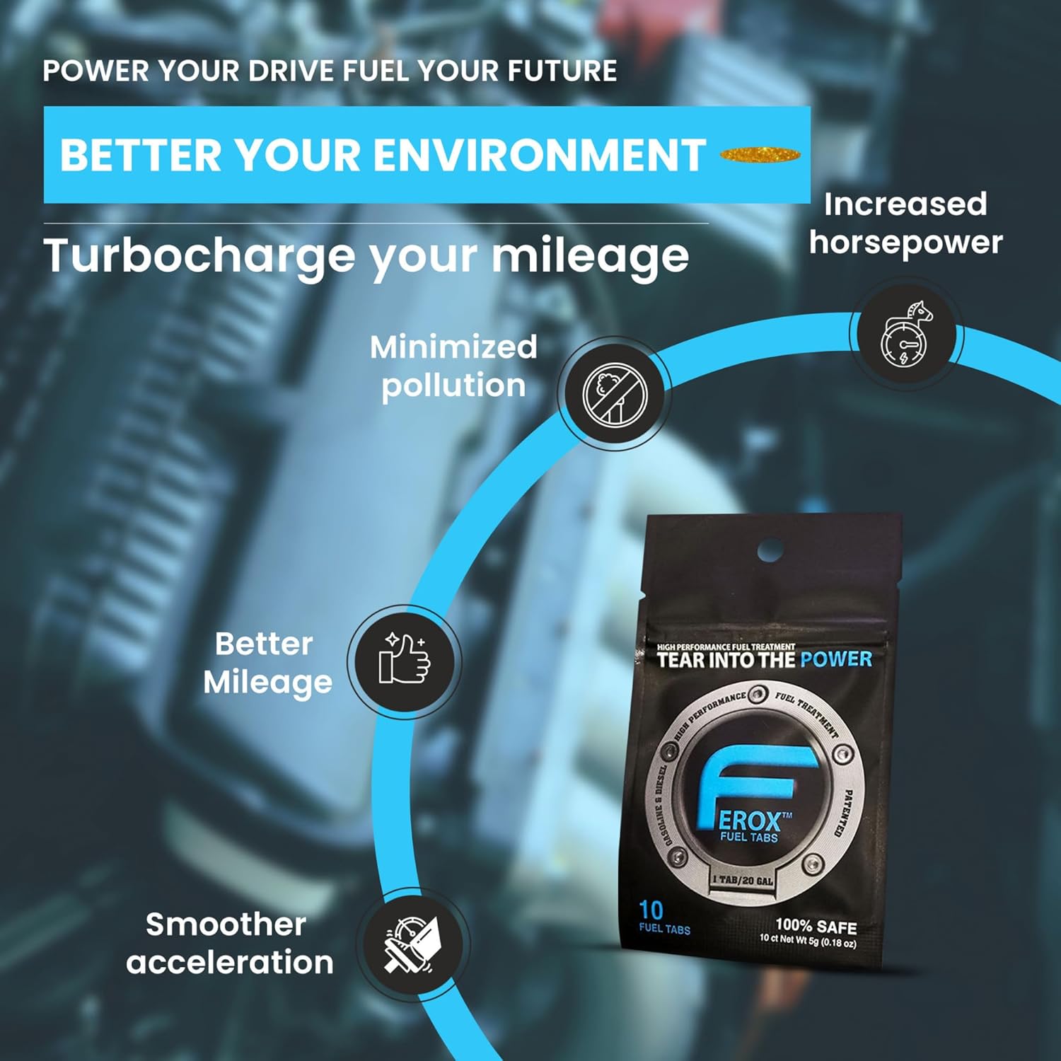 Ferox Fuel Additives | 10 Tabs for Car | Fuel System Cleaner for Gasoline & Diesel Engines | Eco-Friendly Fuel Injector Cleaner & Fuel Stabilizer to Boost Power | 1 Tab Treats 20 Gallons / 80 liters